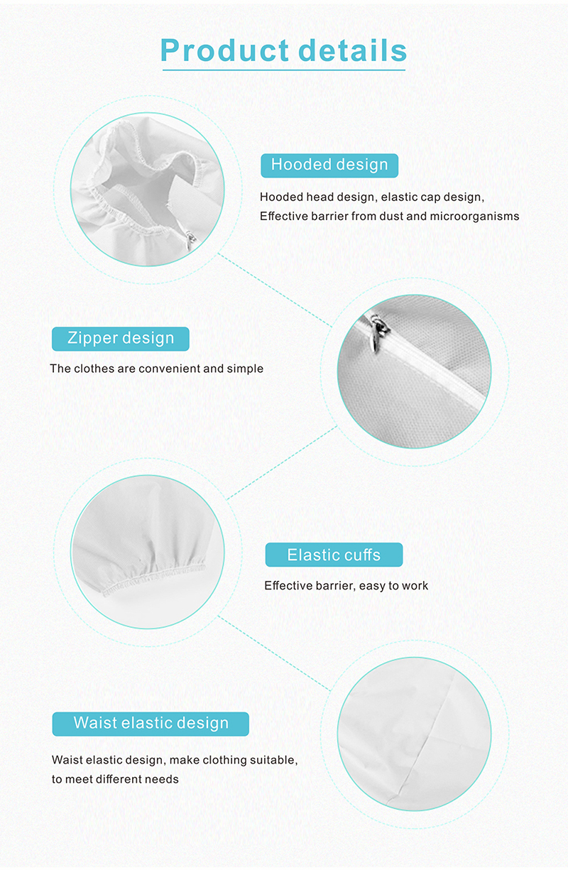 Medical Textile Materials: Brand List