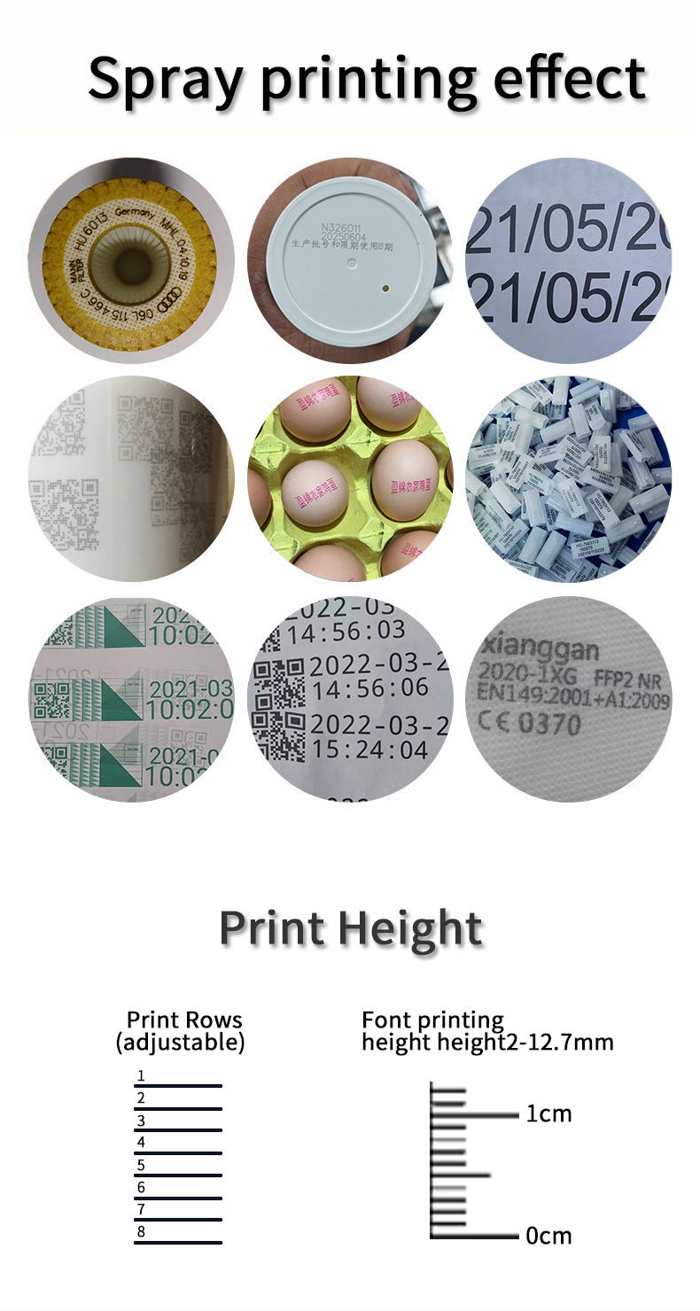 Textile Inkjet Printing for Coding and Marking