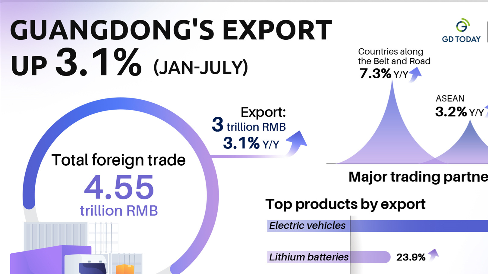 Exploring the Textile Industry in Guangdong: A Market Analysis and Opportunities