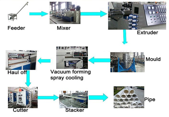 The Importance and Utilization of Textile Material Testing Machine in the Textile Industry