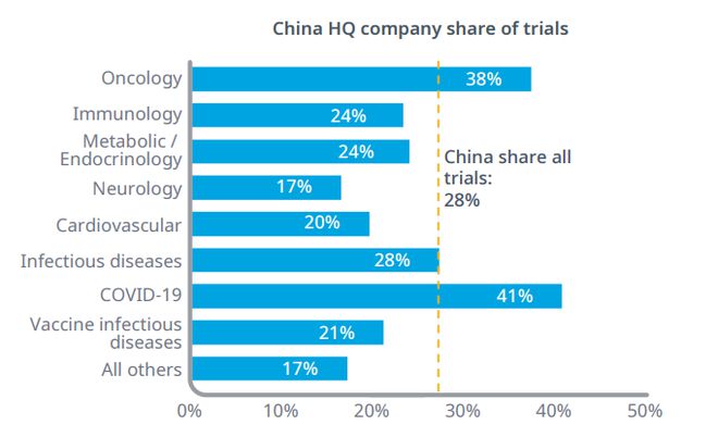 Global Textile Trade: Trends, Opportunities, and Challenges