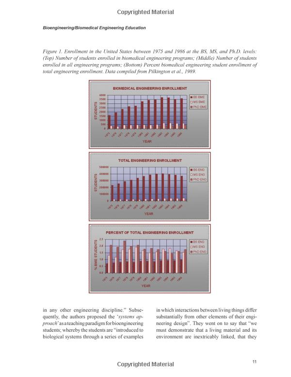 Textile Testing and Analysis: A Comprehensive Guide by Dr.测博士