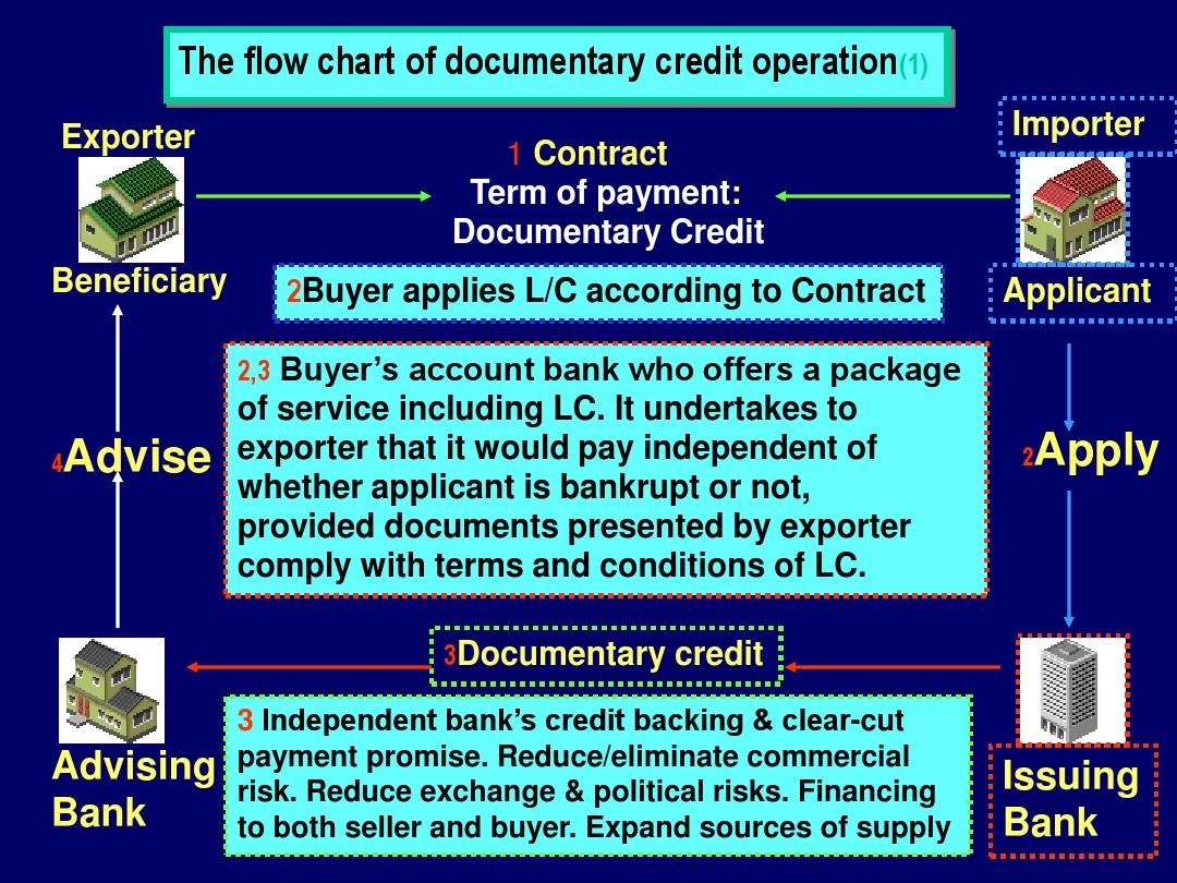 Understanding the Tax Rebate for Textiles and Apparel: Points to Consider