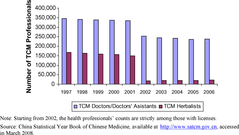 Chinas Functional Textiles for Health and Wellness: An In-Depth Exploration