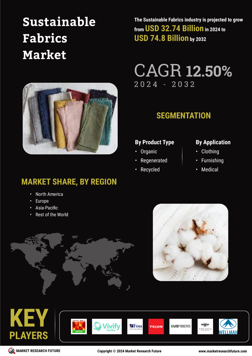 The Promising Future of Silk Textile Market