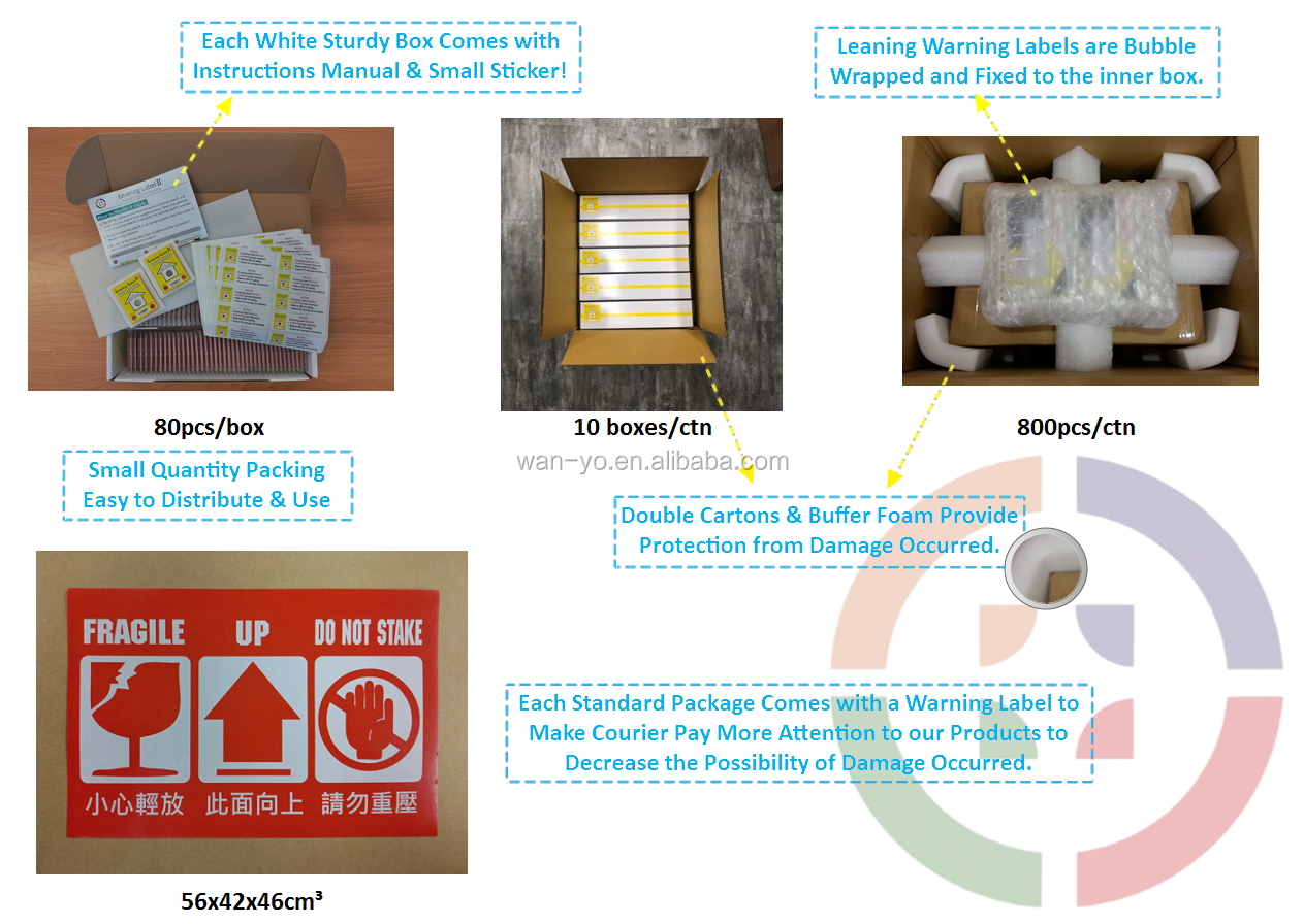 The Labor-intensive Process of Textile Packaging