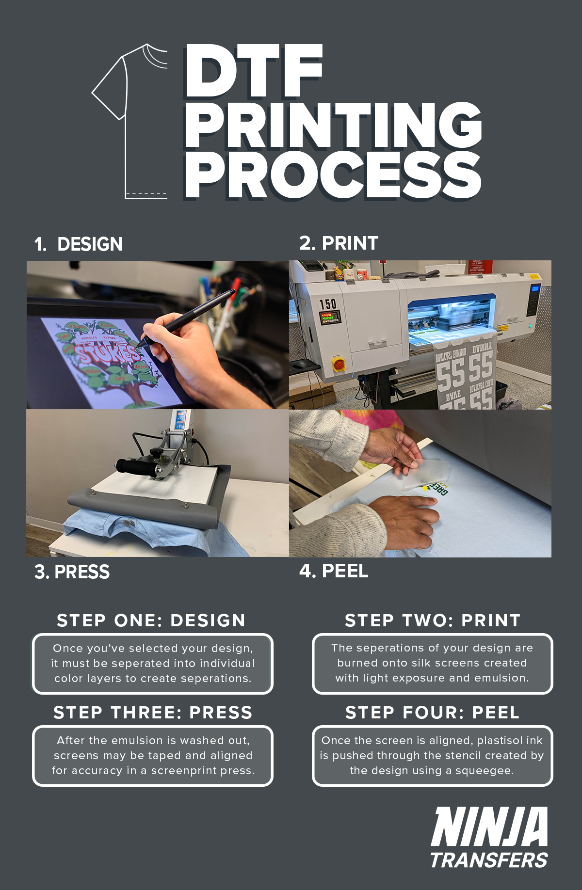 Mastering Textile Printing Techniques: A Comprehensive Training Program