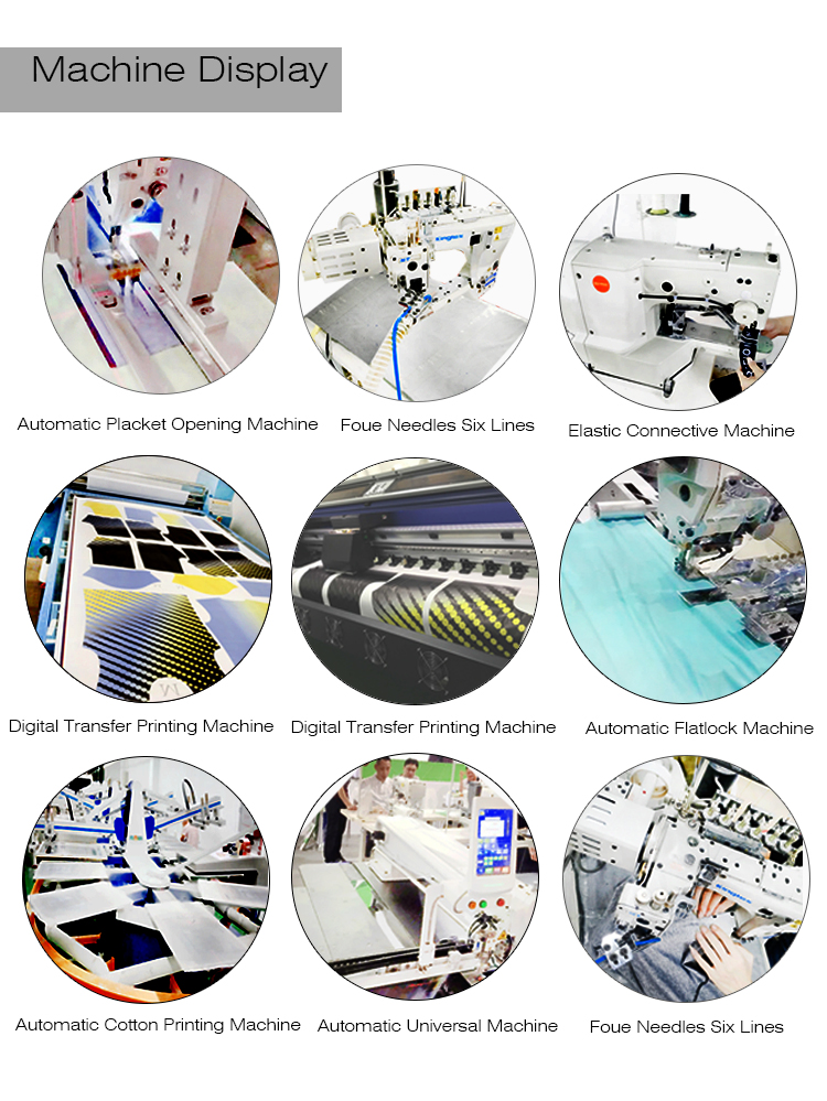 Textile Printing and Dyeing Process Categories