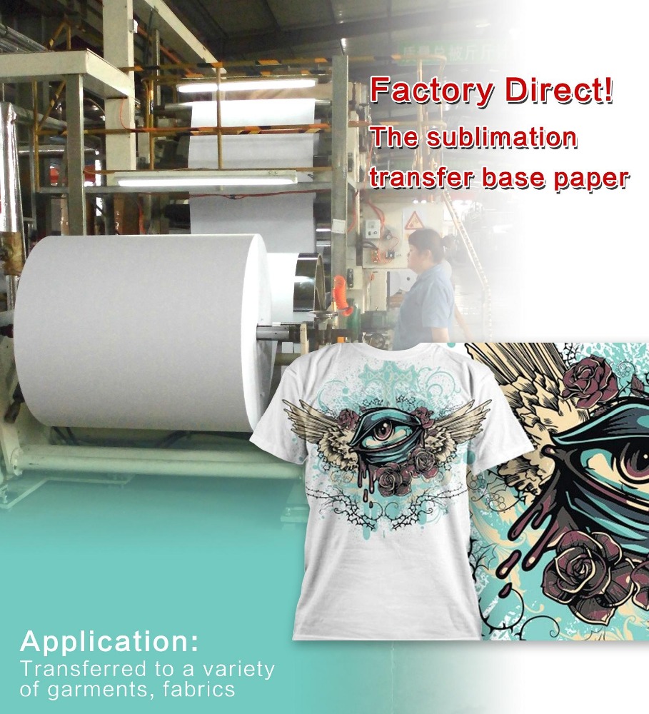 Textile Printing and Dyeing Process Categories