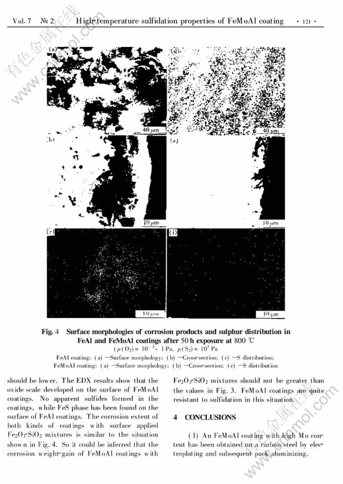 The Beneficial Effects of Ammonium Sulfate on Textile Softening