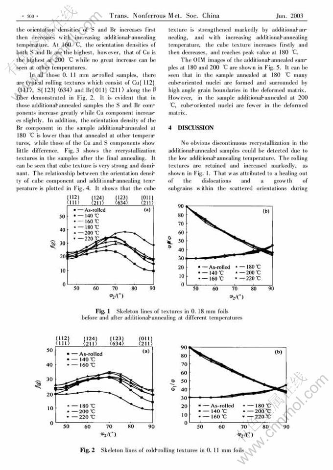 The Beneficial Effects of Ammonium Sulfate on Textile Softening