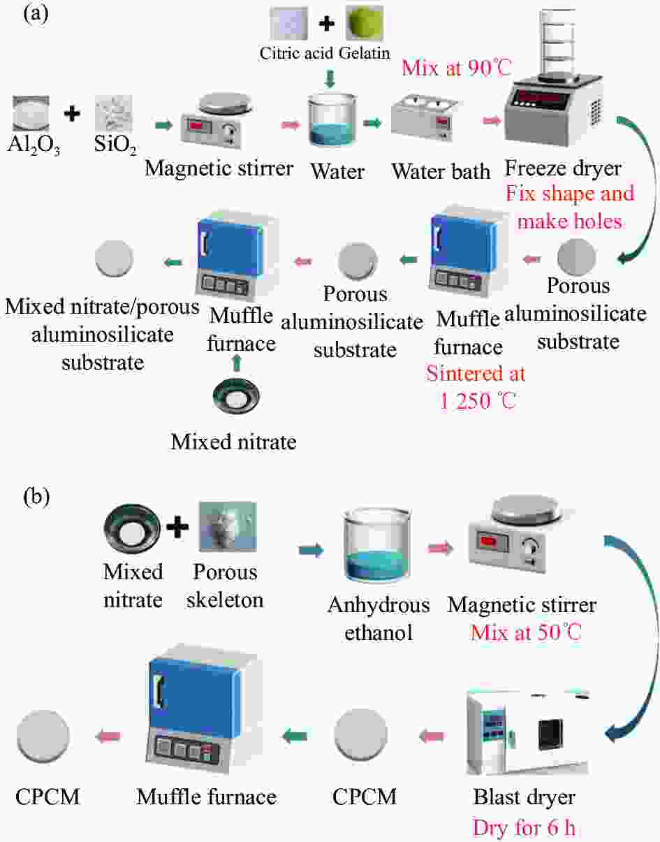 The Advancements and Applications of Textile Physical Softening Treatment Machine