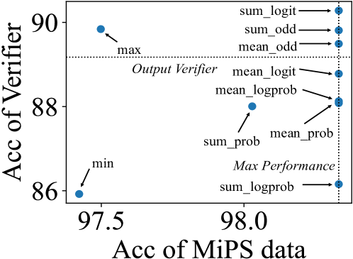 Mapping the Diversity of Textile Mills: A Comprehensive Table ofvarious Product Types