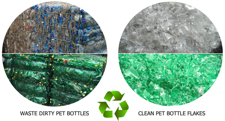 A Comprehensive Guide to Recycling Stock Textiles for Clearance