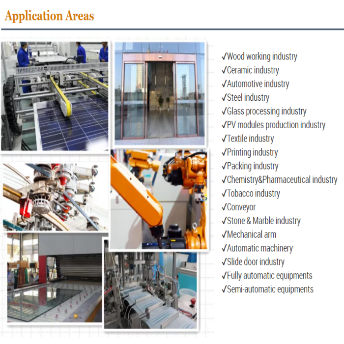 Textile Measuring Equipment: An Introduction and Application Guide