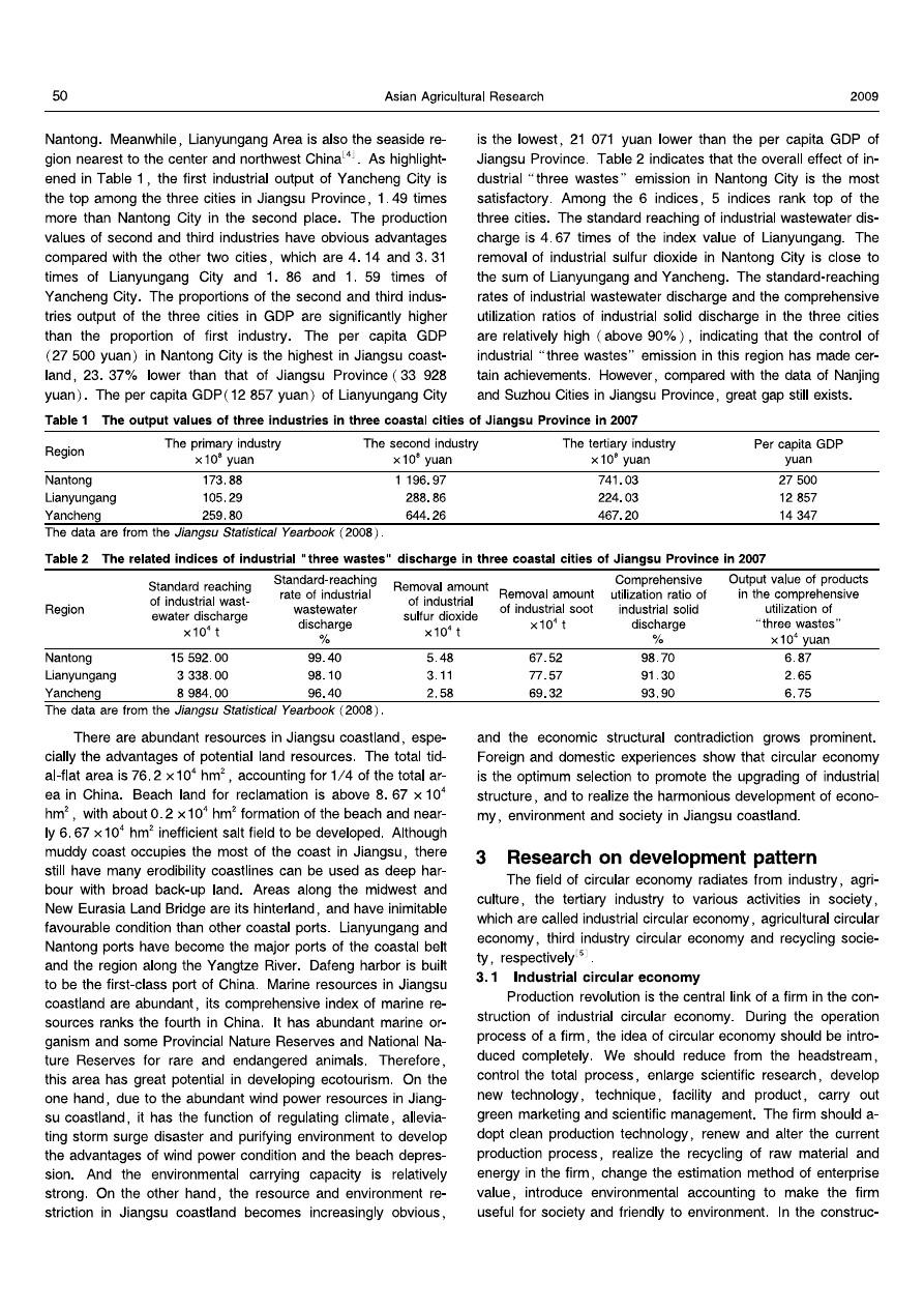 An Analysis of the Characteristics of Viscosity Additives in Jiangsu Textile Industry