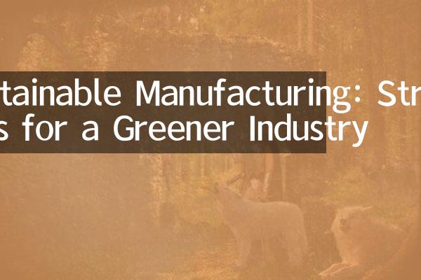 Automotive Textiles Recycling Platform: A Sustainable Solution for a Greener Future