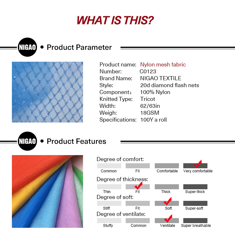 Brands of Gummed Textile Materials