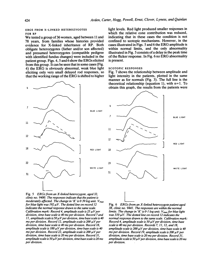 Understanding the Components of Textiles: An In-Depth Exploration of Ingredient a