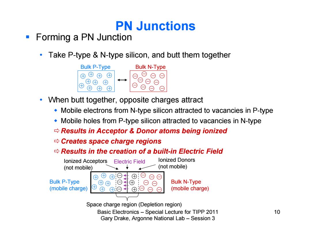 The Impact of NPE Textile Prohibition