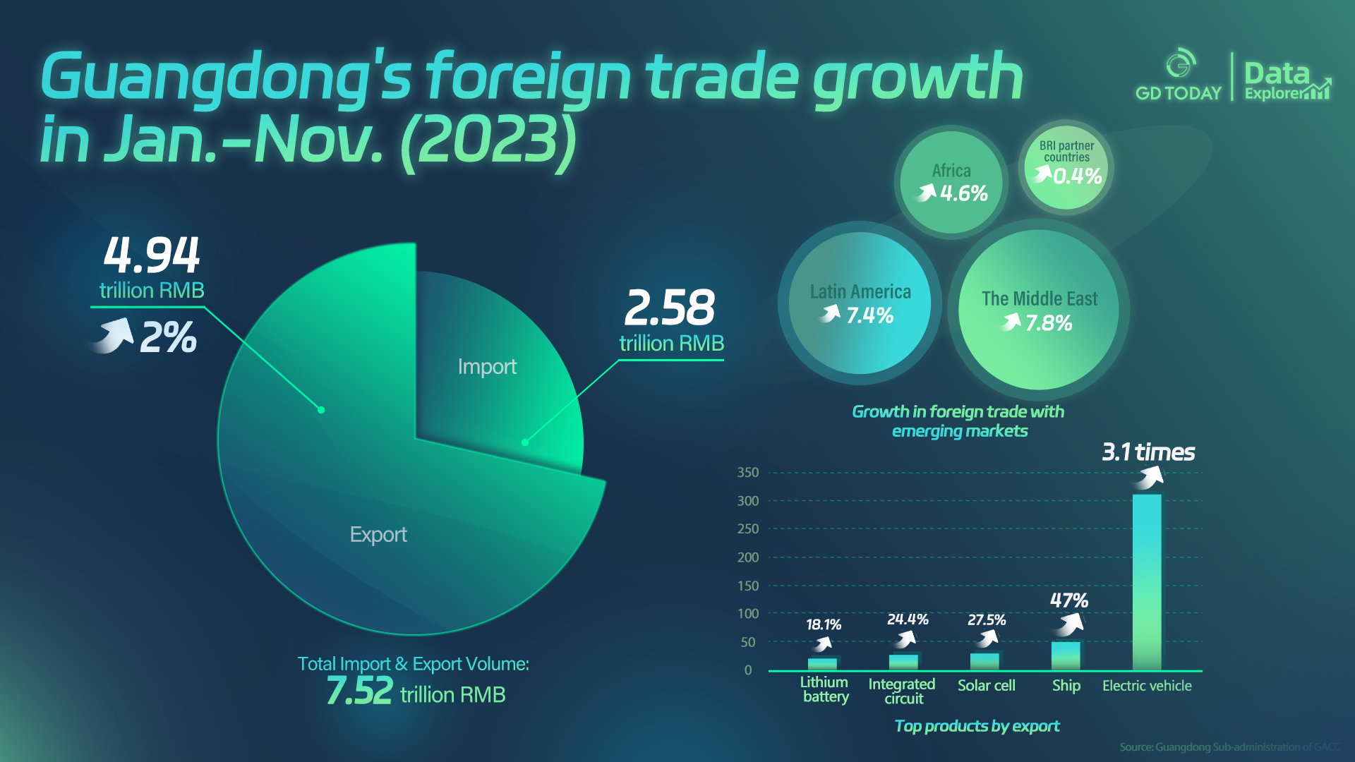 Efficient Textile Logistics in Guangdong: A Comprehensive Analysis and Overview