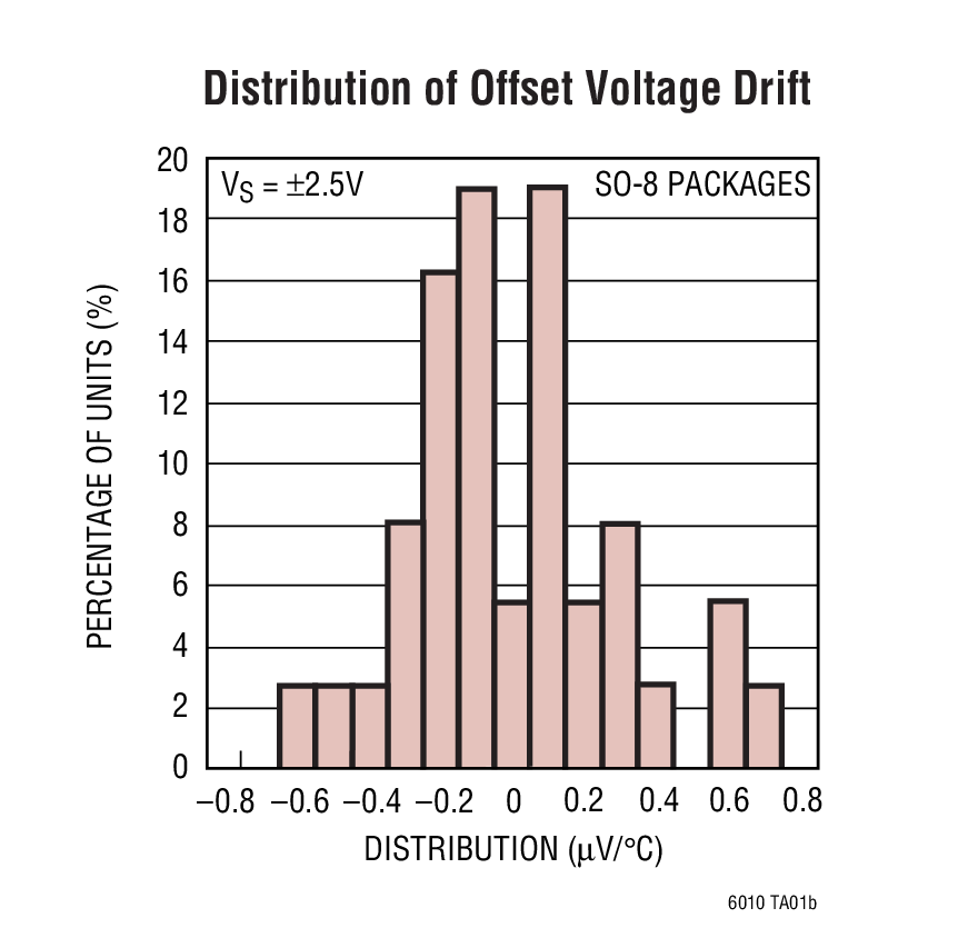 The Impact of Textile Mills Quarterly Output Value on the Industrial Sector