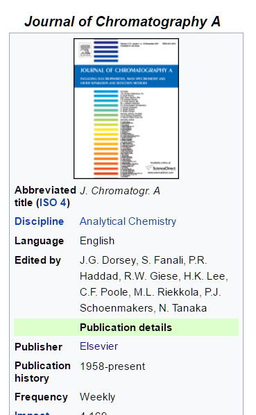 Textile Gas Chromatography: A Comprehensive Analysis