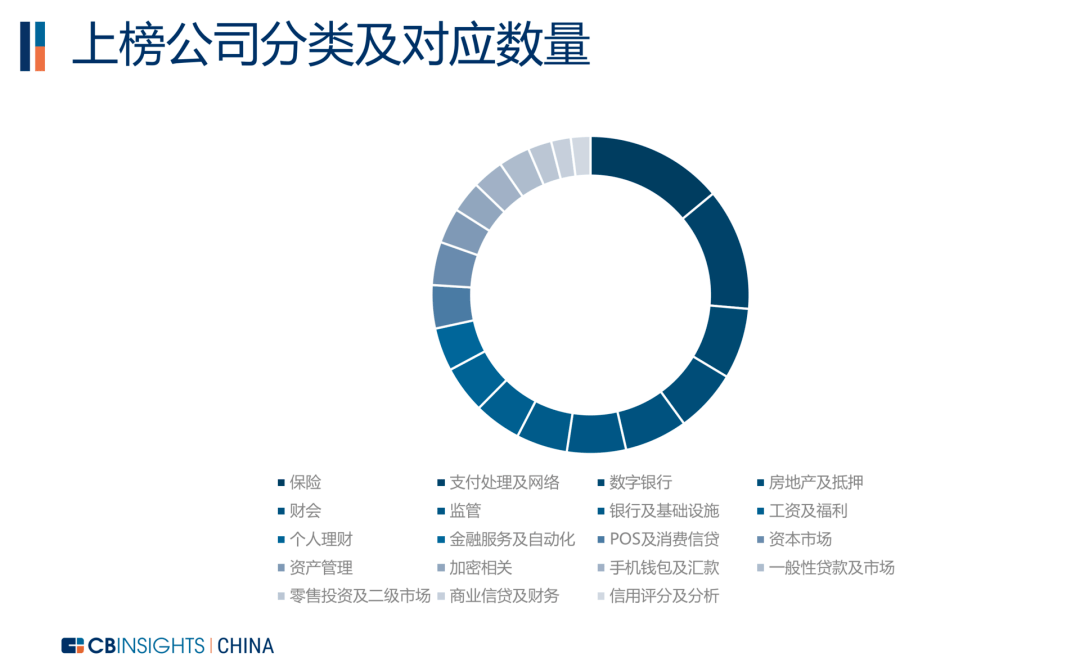 Classification of Textiles in China: An Overview of National Regulations and Standards