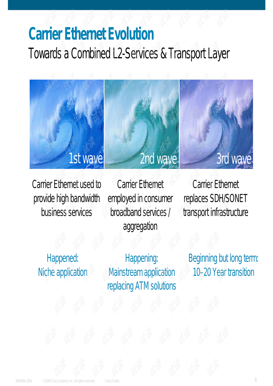 Technical Standards for Polyester Textiles