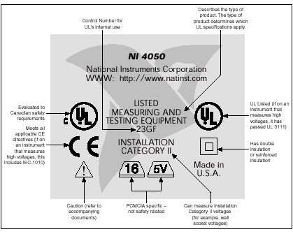 Technical Standards for Polyester Textiles