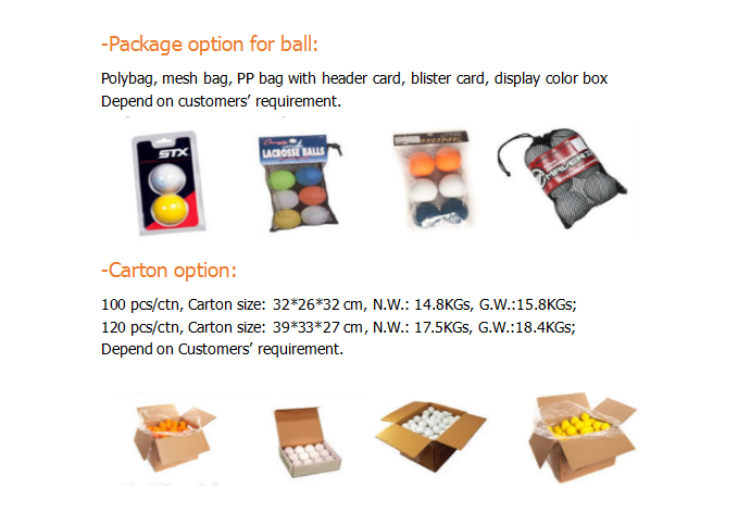 Understanding Textile Ball-Making Standards and Levels