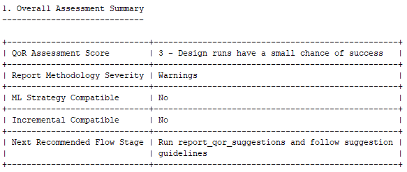 Environmental Assessment Report for Textile Projects