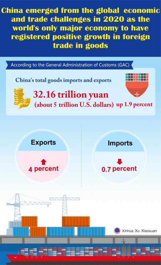 The Impact of RCEP on Textile Trade: An Opportunity for Growth