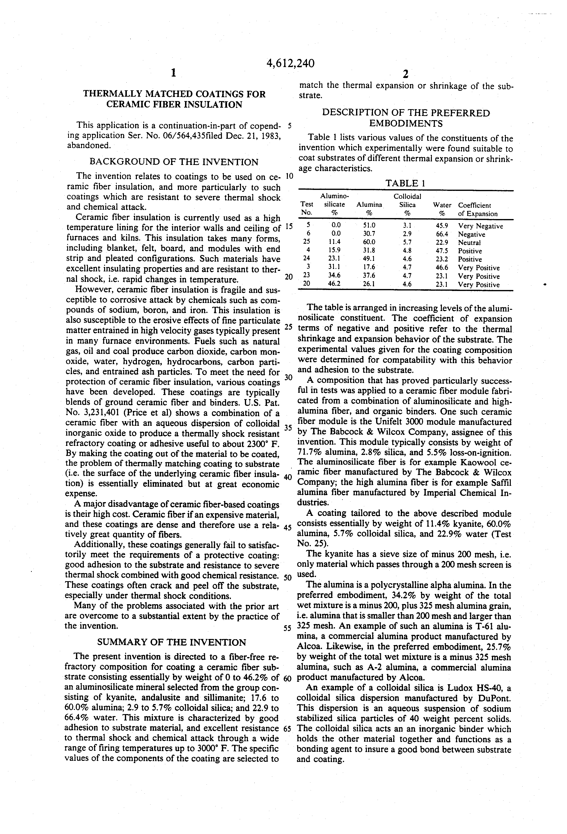 The Application of Chromium in Textiles