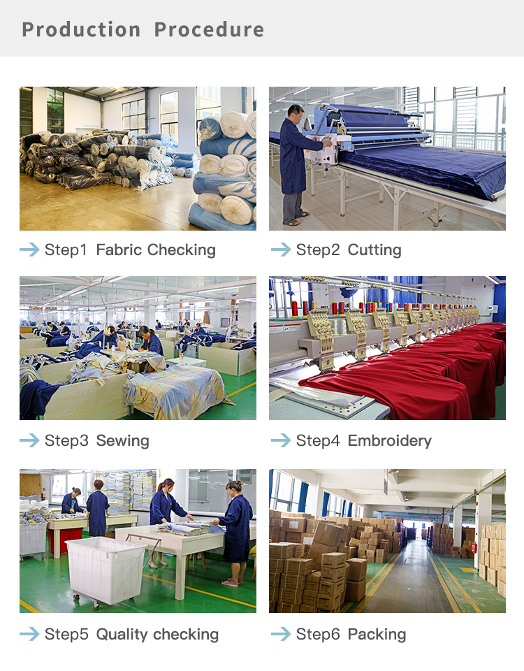 The Restart of Baoding Textile Factory