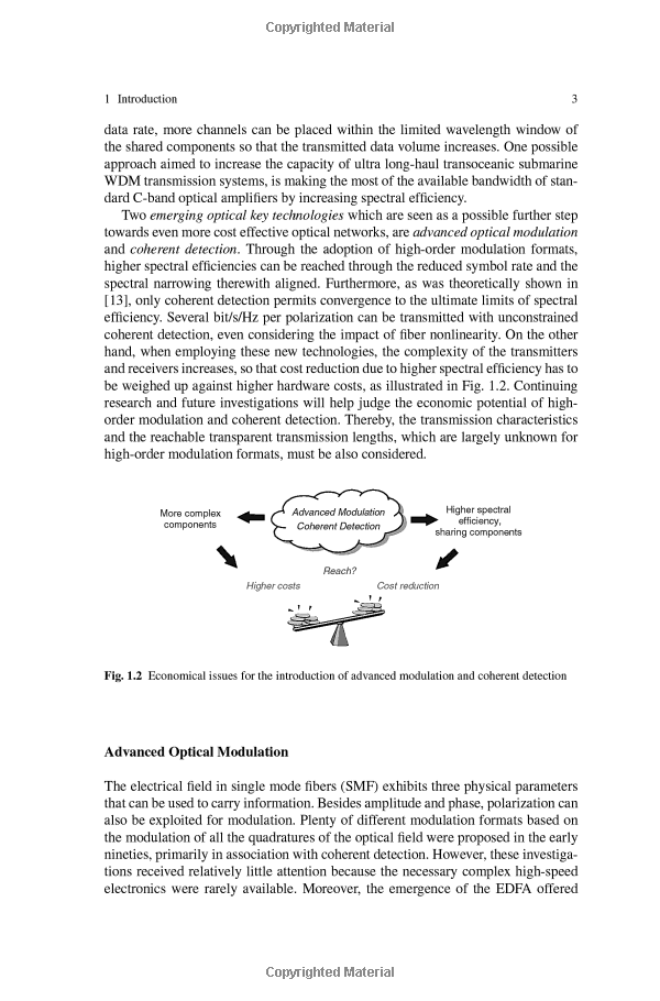 Advanced Methods for Modifying Textile Fibers