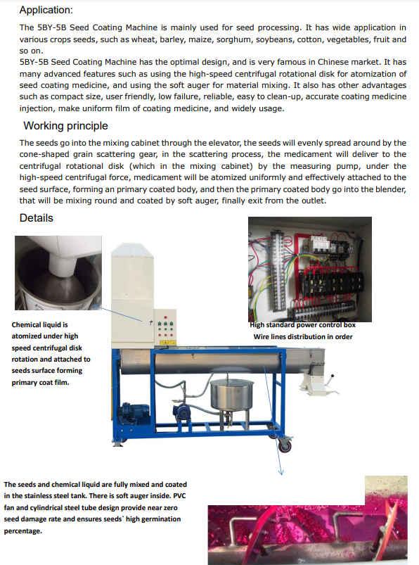 Assessing Textile Mills Using Standard Scoring System