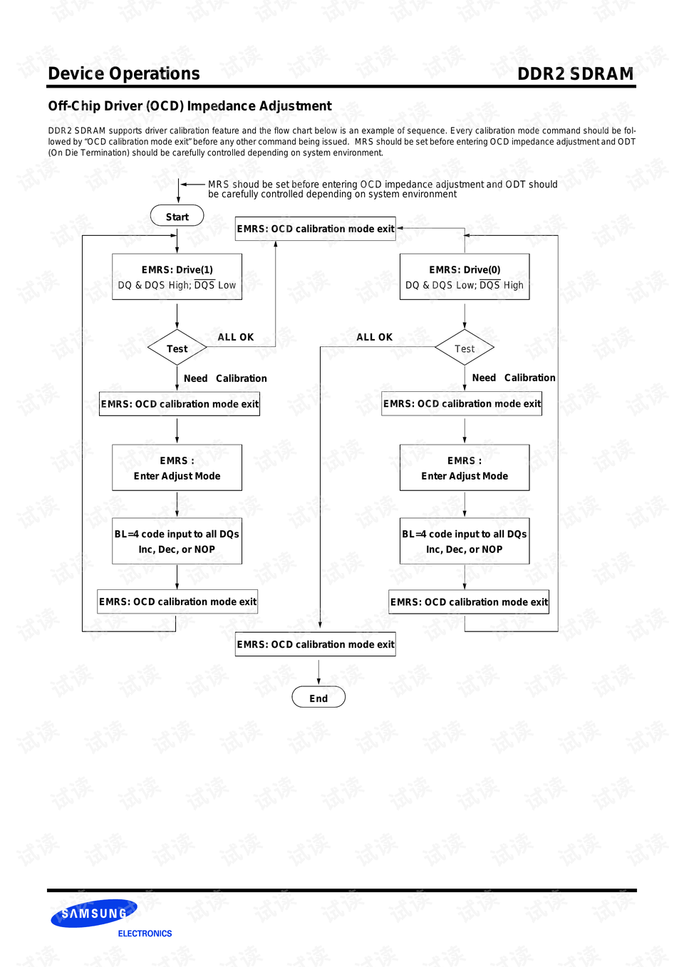 Textile Storage Device Diagram