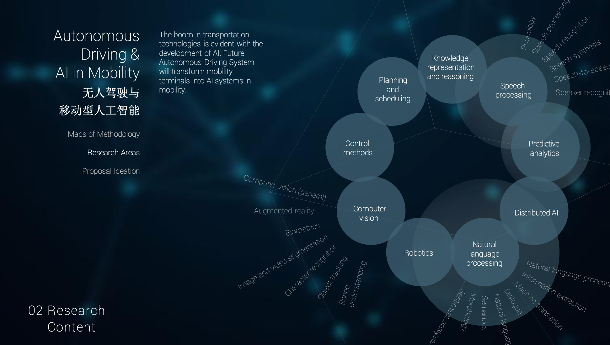 Visual Exploration of Dewatering Processes in Textile Mills: A Comprehensive Study