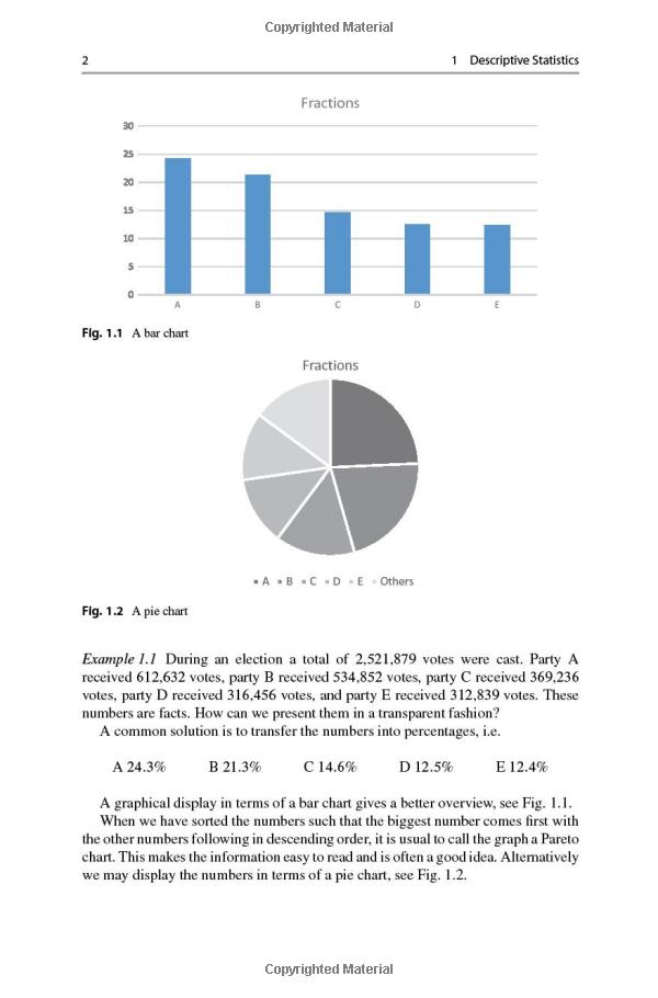 Ensuring Consumer Rights in E-commerce: Monitoring and Reporting of Textile Industry Complaints