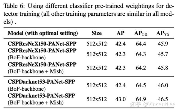 Understanding the Calculation of Fabric Rebound Value