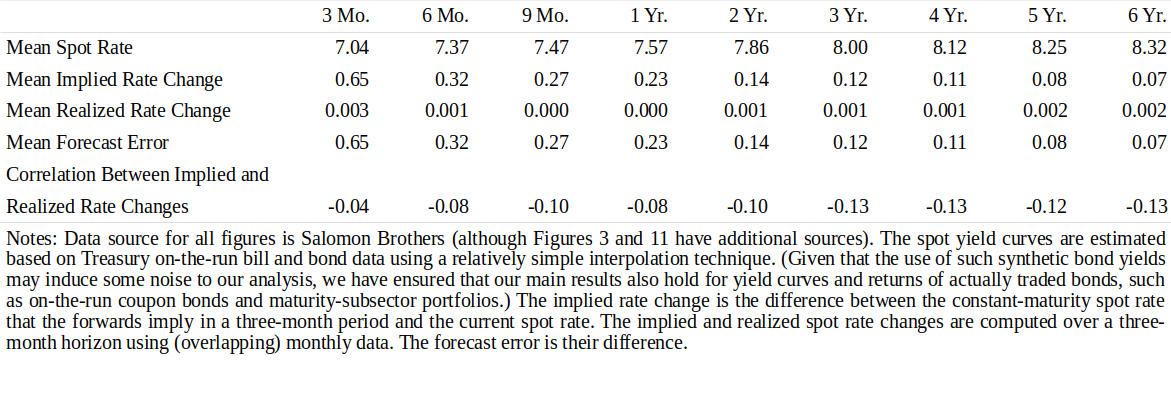 Understanding the Calculation of Fabric Rebound Value