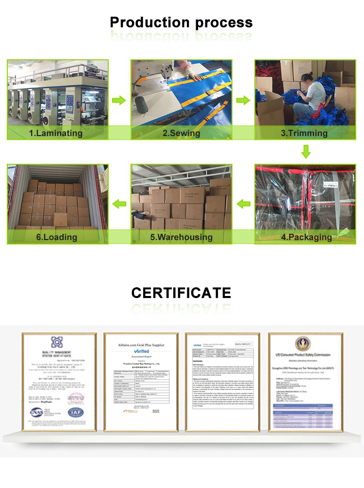 A Comprehensive Guide to Packing and Loading Textile Mills