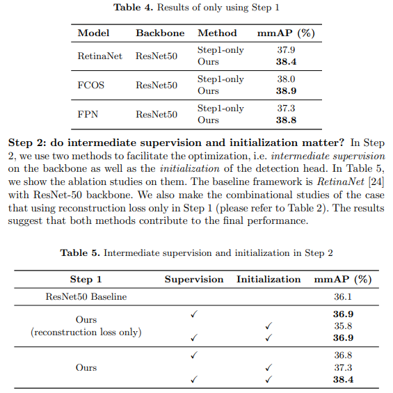 An Overview of Textile Labelling Practices