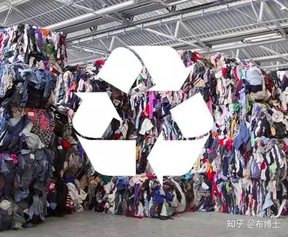 Does HM回收家用纺织品？ The Impact on the Environment and Consumer Habits