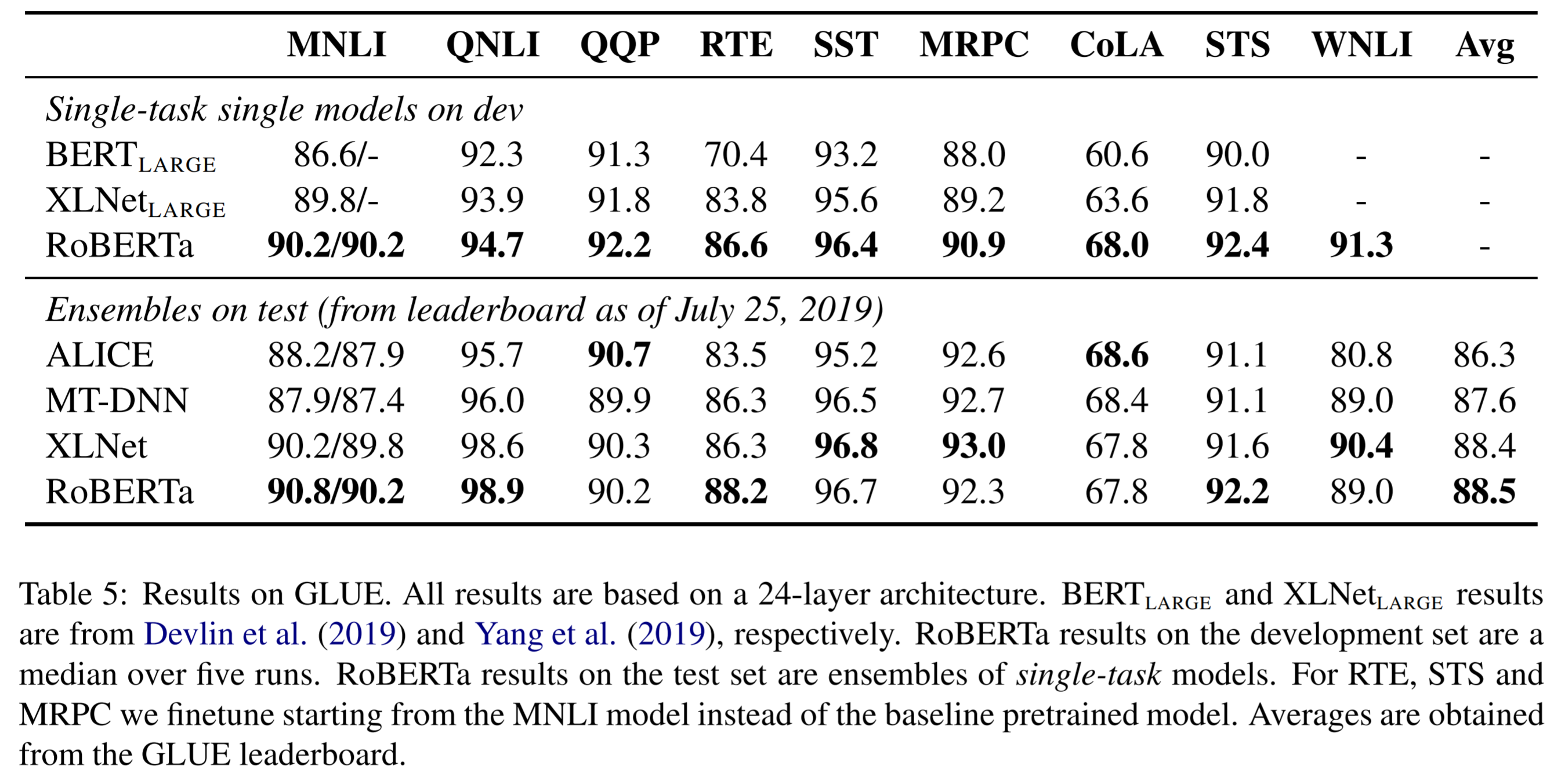 Analysis of the Characteristics of Textile Stocks in Zhejiang Province