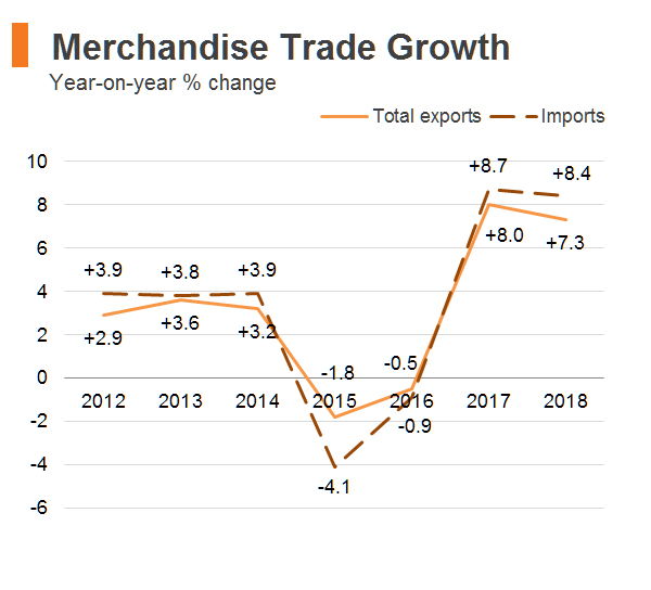 Hong Kong Textile Industry: A Vital Component of the Global Economy