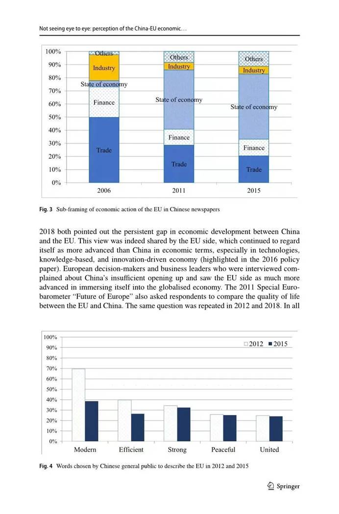 EU Textile Consumption: Trends, Challenges, and Opportunities in the Global Market