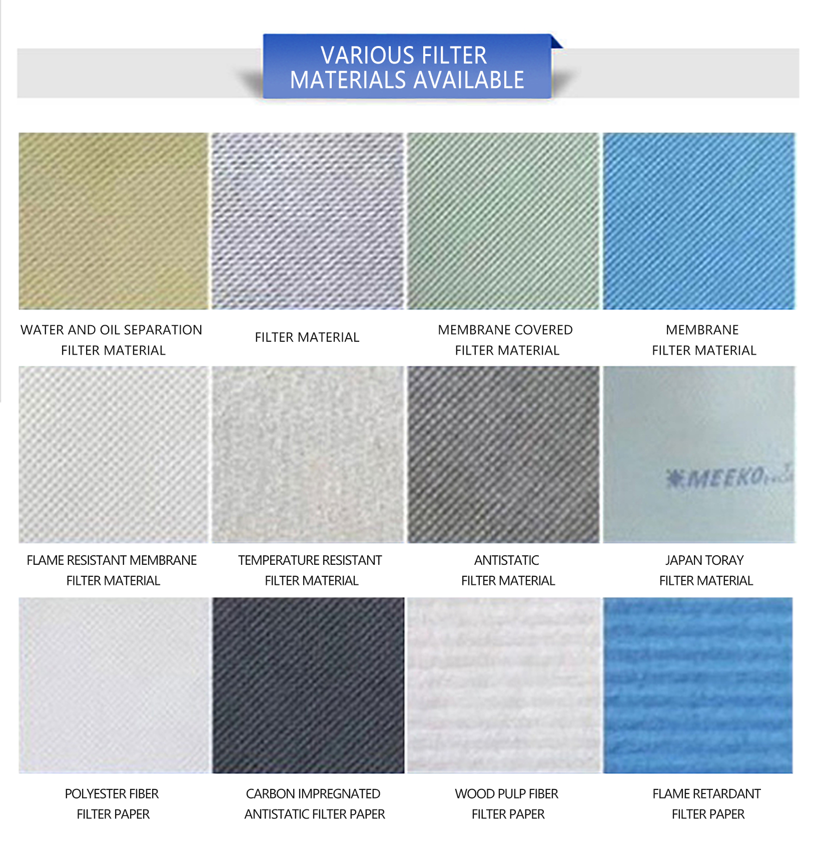 An Overview of Classification of Agricultural Textile Materials