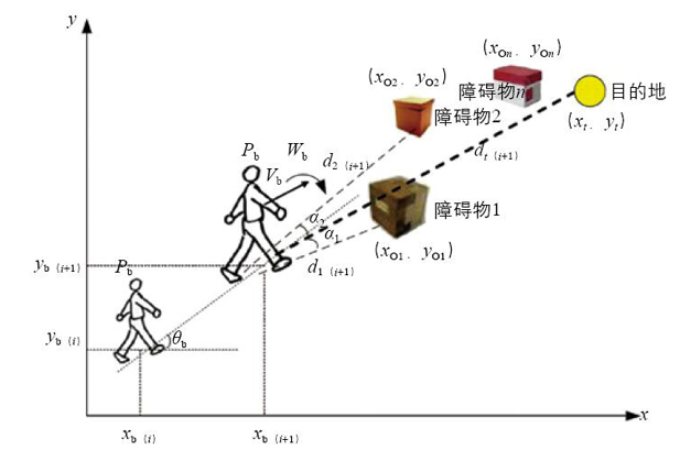 纺织品吸光度，原理、测量方法和应用